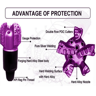 PDC Bit Corps de matrice 8 1/2 pouces 215.90mm Forage en Extrême-Orient PDC Bit de roche