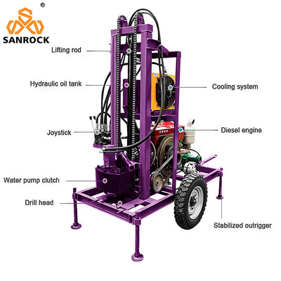 Machine de forage de puits profonds Équipement rotatif de forage de trous