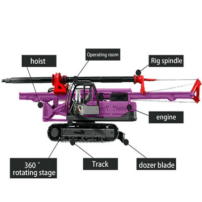 Machine de forage rotatif pour la construction d'infrastructures, engin de forage rotatif mobile